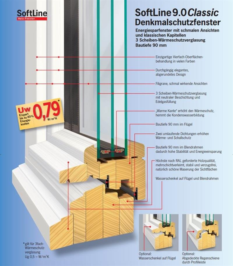 Moderne Fenster für denkmalgeschützte und historische Gebäude